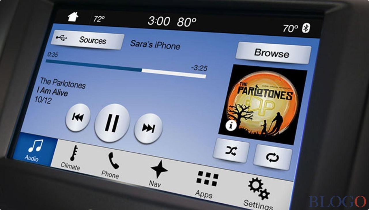 Ford Sync 3