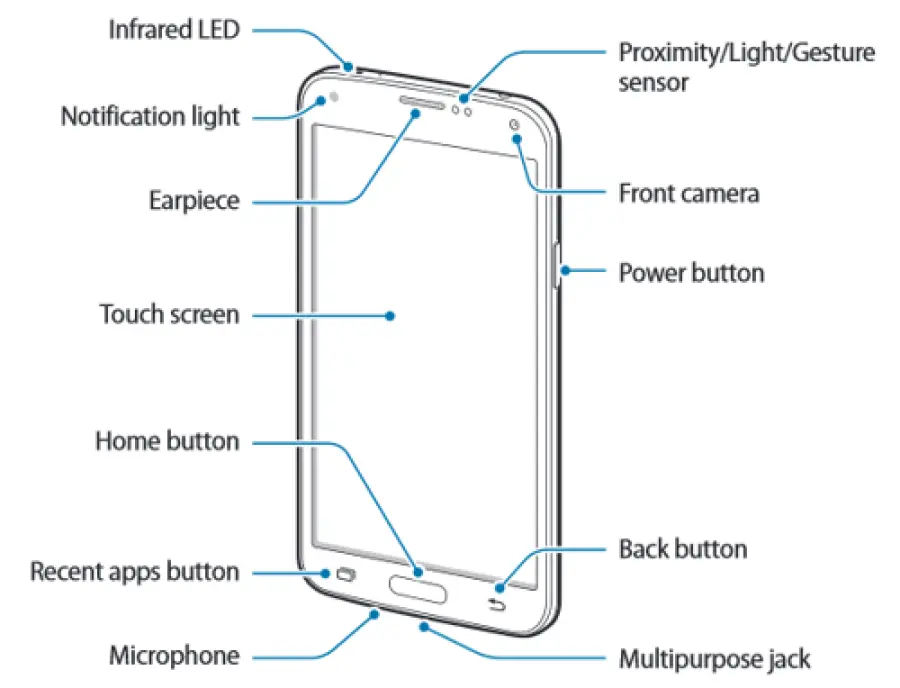 Disponibile il manuale del Samsung Galaxy S5