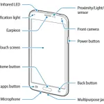 Disponibile il manuale del Samsung Galaxy S5