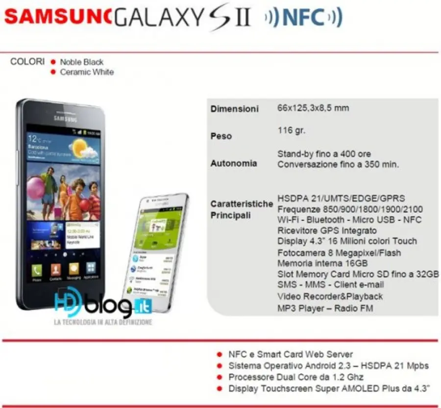 Aggiornamento Galaxy S2 Tim NFC, critiche per Jelly Bean 4.1.2: ecco una prima conseguenza