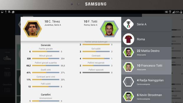 Samsung lancia Kick, nuova rivoluzione calcistica