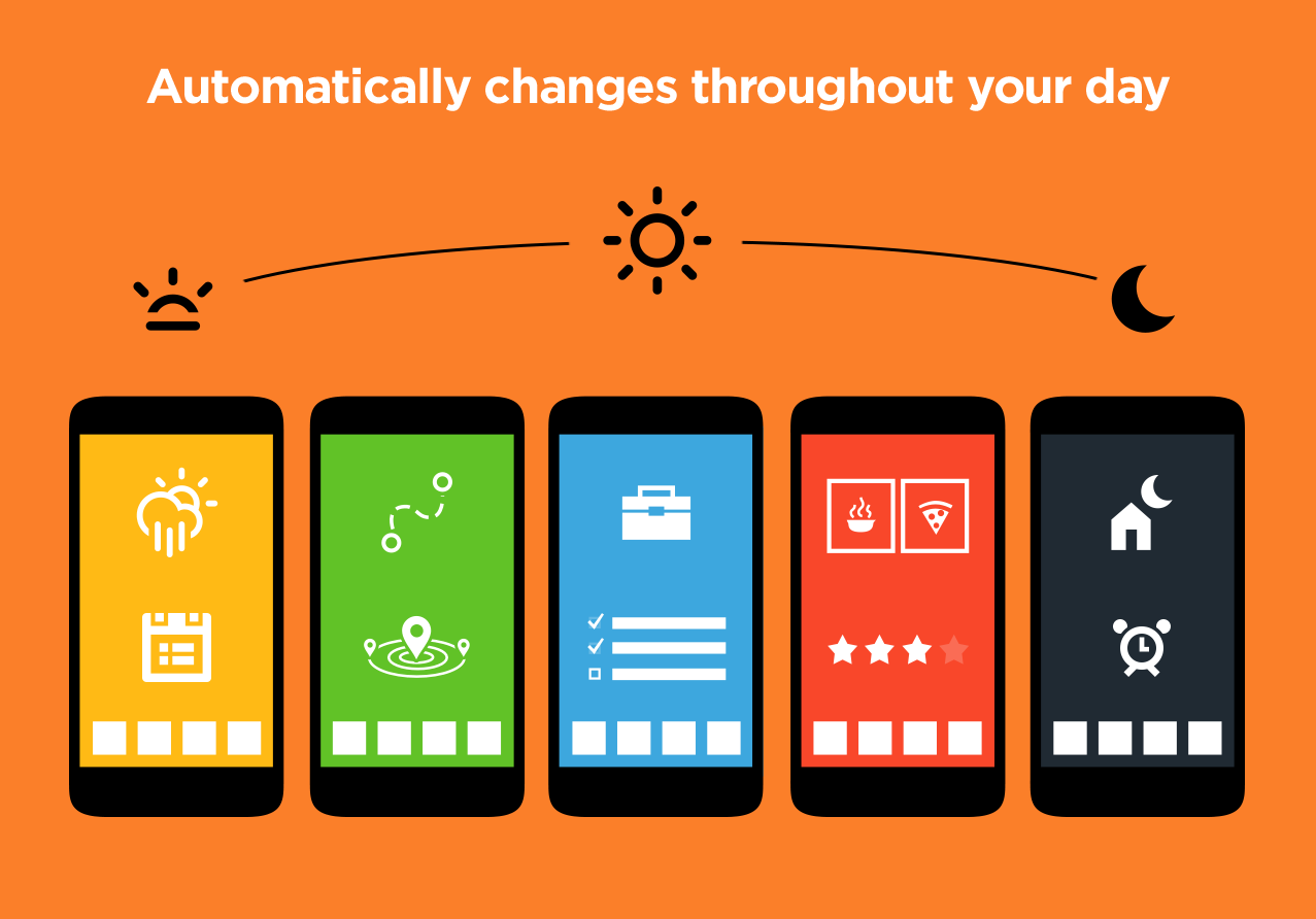 Aviate rinnovato e disponibile per dispositivi Android