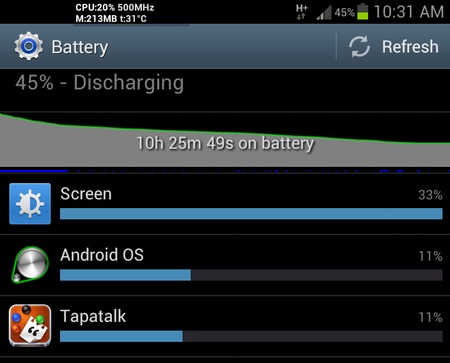 samsung galaxy s3 durata batteria Samsung Galaxy S3