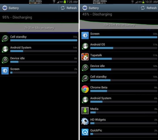 Samsung Galaxy S3 Samsung Galaxy S3