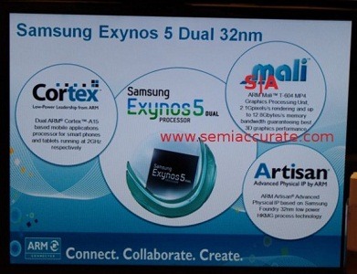 Samsung Galaxy S4 Exynos 5 Dual Samsung Galaxy S4 Exynos 5 Dual