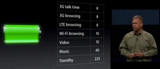 iPhone 5 durata batteria iPhone 5 durata batteria