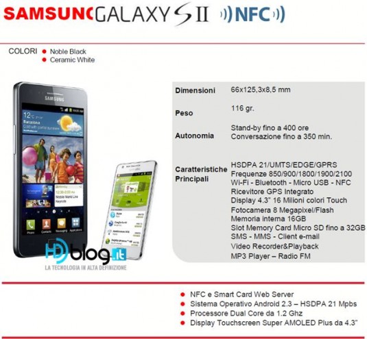 Aggiornamento Galaxy S2